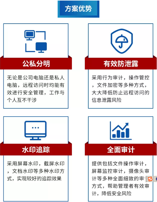 ip-guard远程办公方案优势